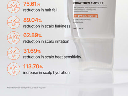 Growturn Hair Serum with Brush 100ml