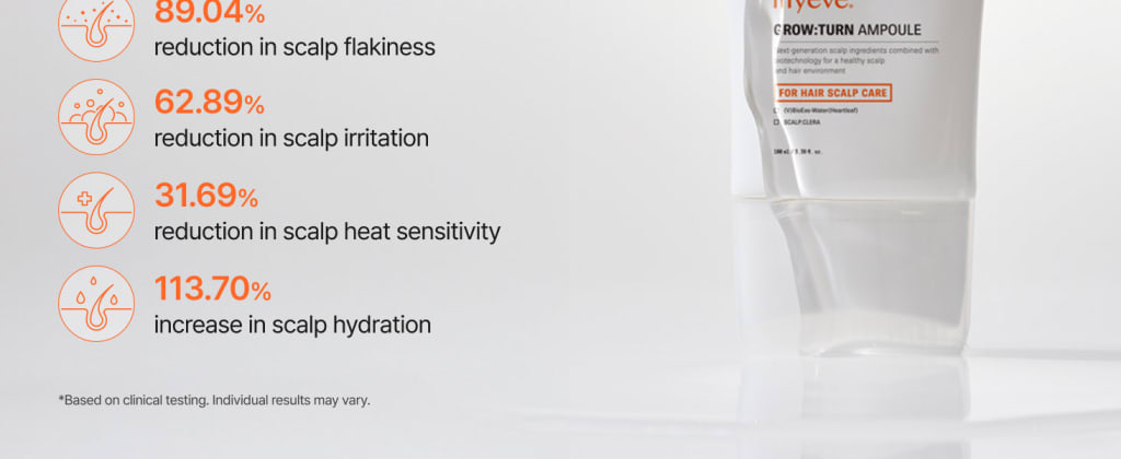 Growturn Hair Serum with Brush 100ml